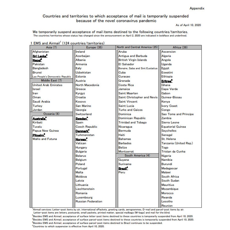 Japan Post Service Restrictions