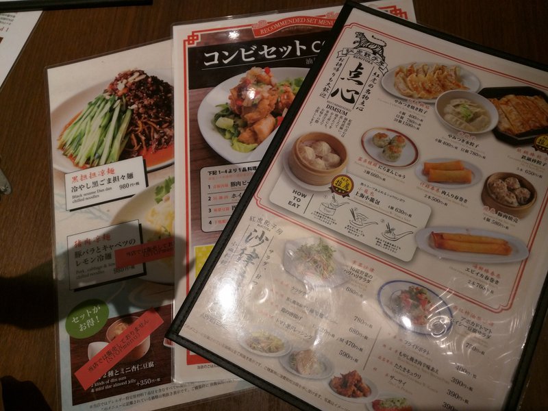 Menu Overview